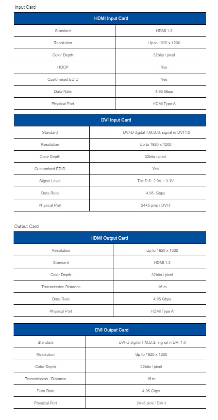 Spesifikasi Produk Video Processor yang Direkomendasikan untuk Videotron (mobile).jpg