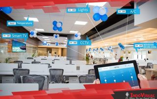 Kantor Pintar dengan Memanfaatkan Sistem IoT yang Canggih dan Terintegrasi Sistem Control yang Terpusat