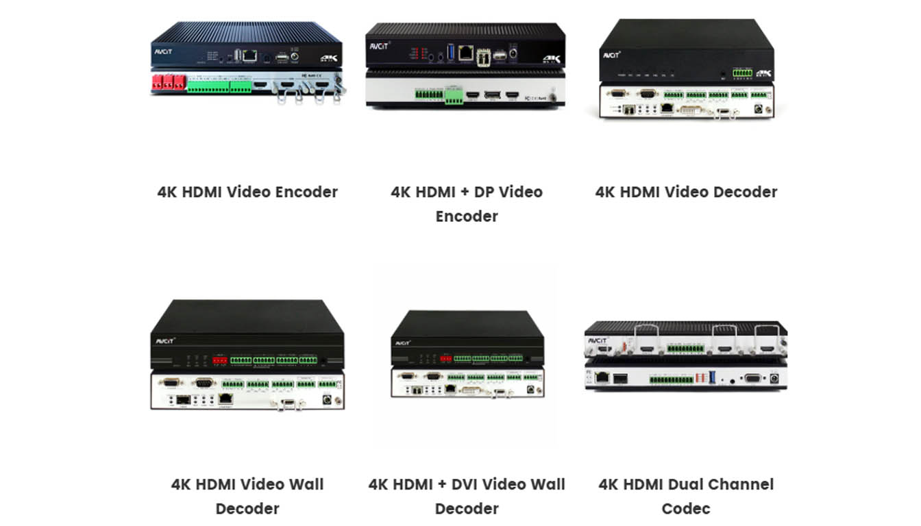 Pilihan Avcit 4K Video Wall Controller yang Lengkap untuk Berbagai Kebutuhan yang Spesifik